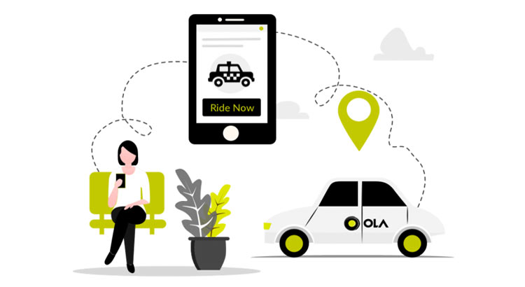 A detailed analysis of the cost of developing an on-demand ride-hailing app like Uber