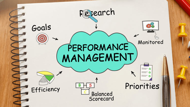 11 Practices to Achieve Best Performance Management