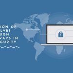 Prevention of ourselves through 10 best ways in cybersecurity