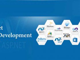Advantages of Core ASP .NET to Develop Modern Web Applications