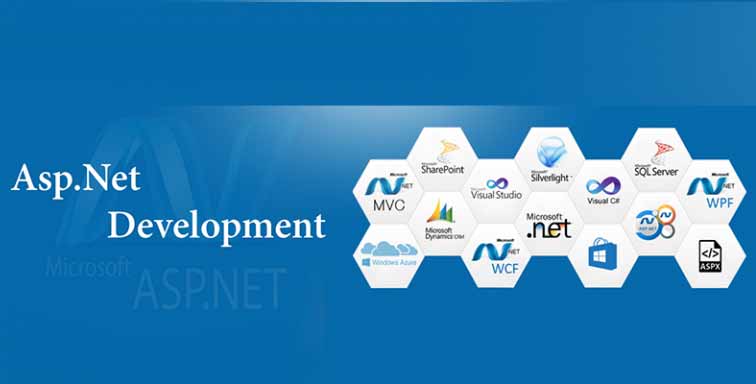 Advantages of Core ASP .NET to Develop Modern Web Applications